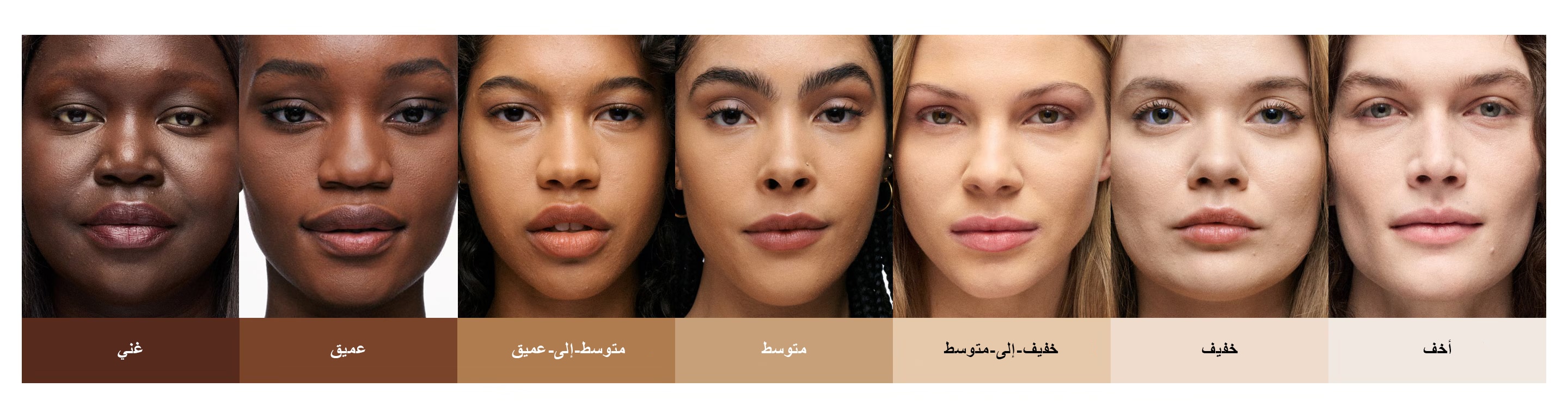 DETERMINE YOUR SHADE DEPTH